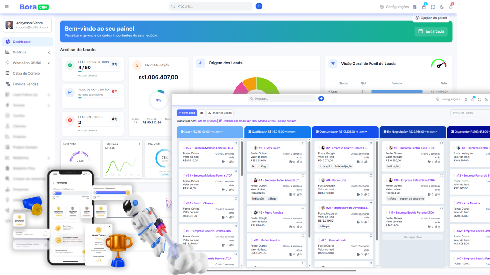Dashboard Bora CRM
